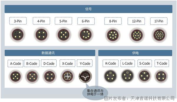 01-02 预铸式IO连接器_复制-01 - 副本(1).jpg